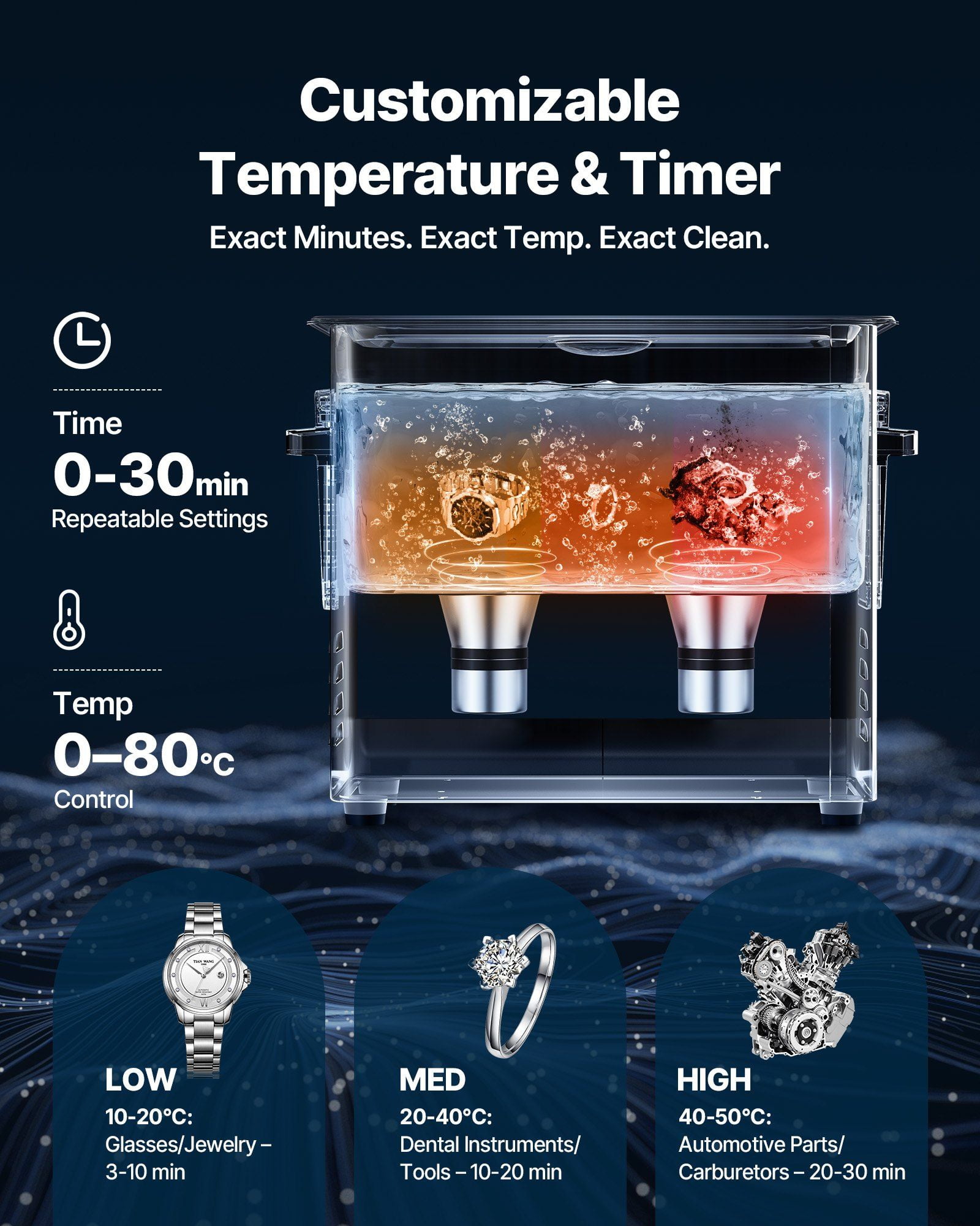 6L Professional Ultrasonic Cleaner Machine 120W Stainless Steel 40kHz with Digital Display and Cleaning Basket for Watches Jewelry Razors Coins