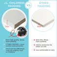 thumbnail image 2 of Bolsa para asiento de auto infantil J.L. Childress negra compatible con AirTag, 2 of 8