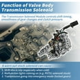 thumbnail image 5 of No.31705-28X0B/31705-28X0A JF016E RE0F10D CVT Transmission Valve Body for Nissan Altima 2013-2016 2.5L Automotive Transmission Valve Body With Solenoid No.31705-28X2B/3170E-29X9C, 5 of 7