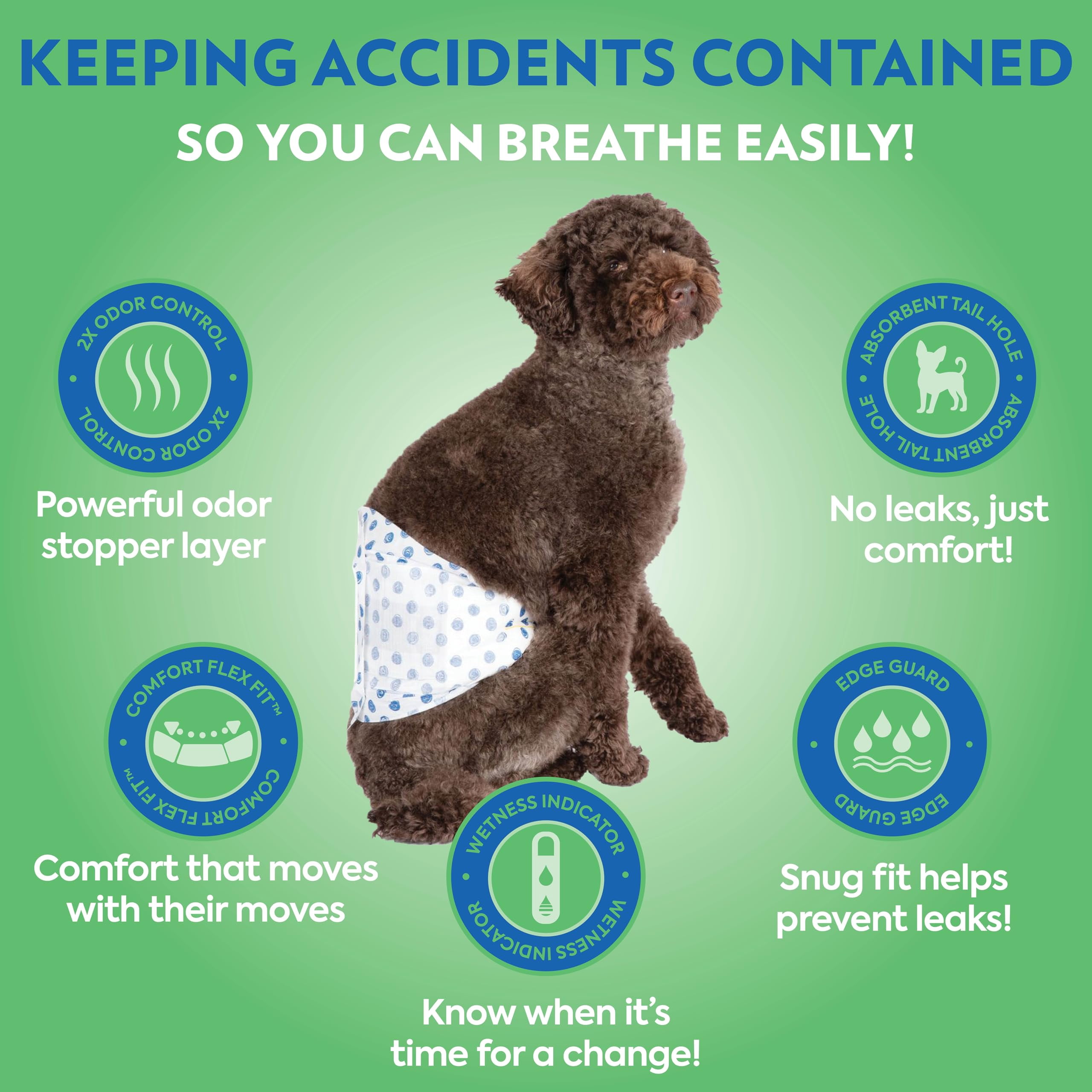 OUT! PetCare Disposable Male Dog Wraps, Safe, Male Wraps for Dogs, Pee Wraps Belly Bands for Male Dogs, Leak Proof, Wetness Indicator, Puppy and Doggie Diaper for Peeing, M/L, 96 Ct S301