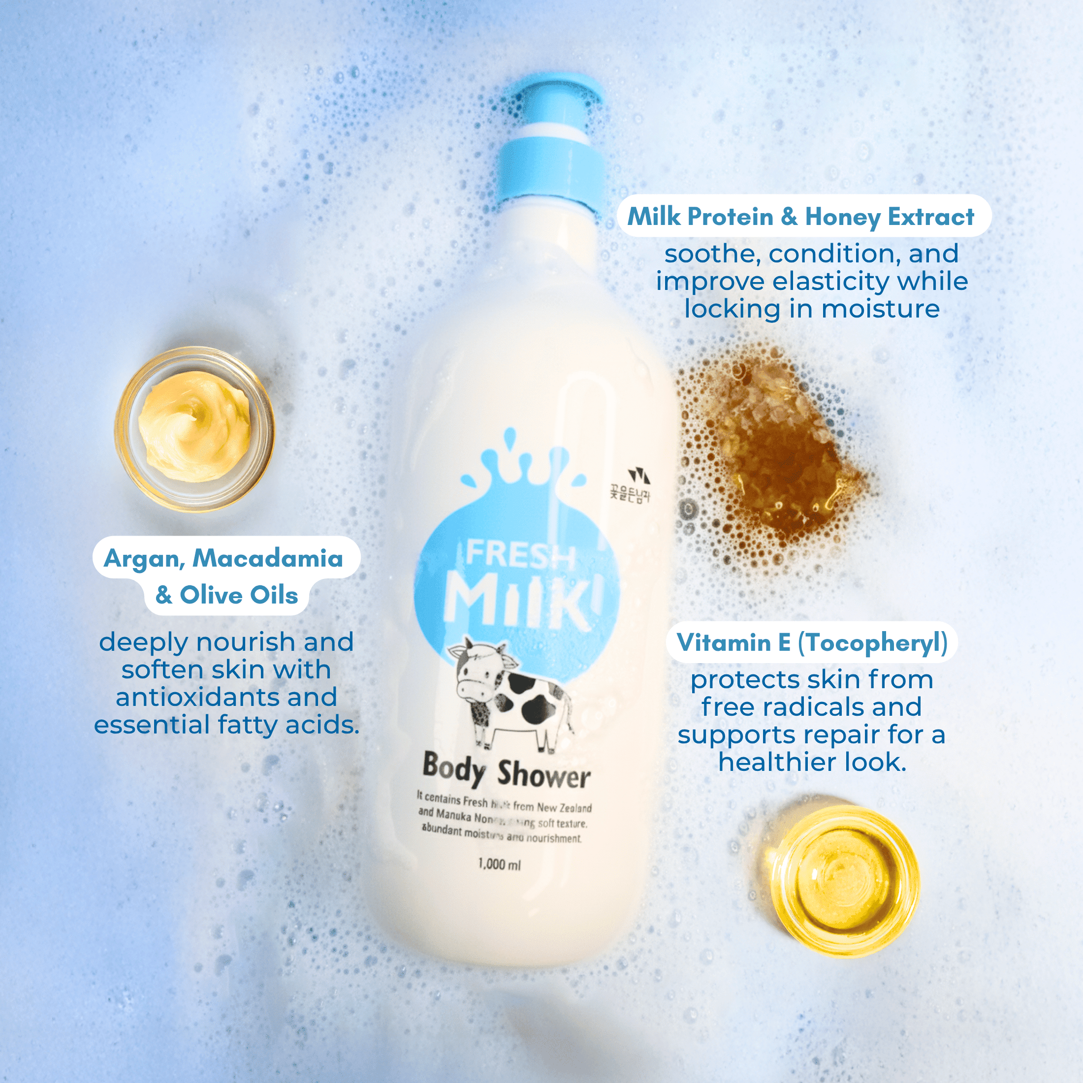Flor de Man Fresh Milk Body Wash with Milk Protein, Coconut Oil & Manuka Honey – Nourishing, Moisturizing Daily Cleanser for All Ages