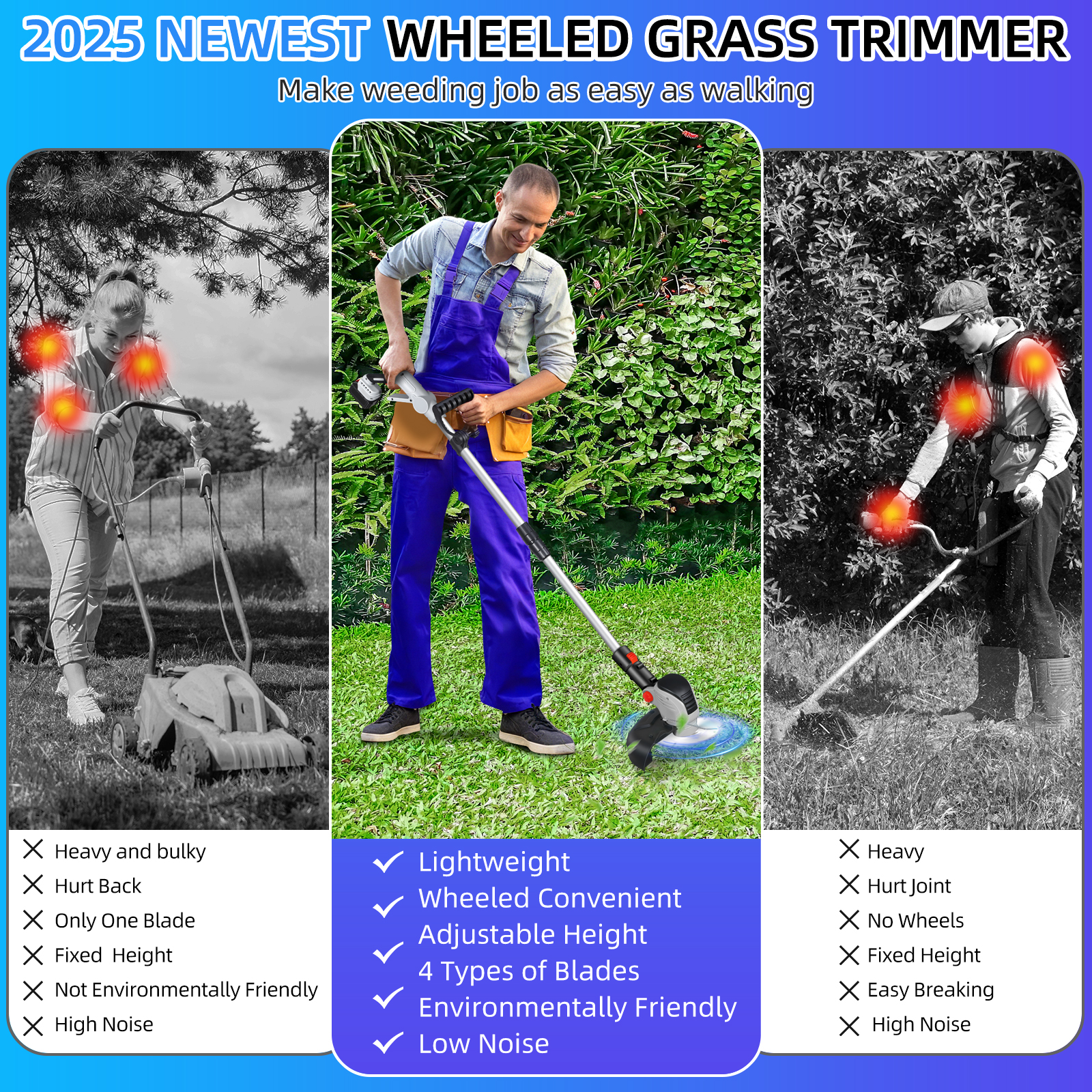 KingFurt 24V Weed Wacker, Electric Weed Eaters, 12inch Cordless String Trimmer & Edger with Grass Cutter Spool Line for Lawn, Garden, Yard