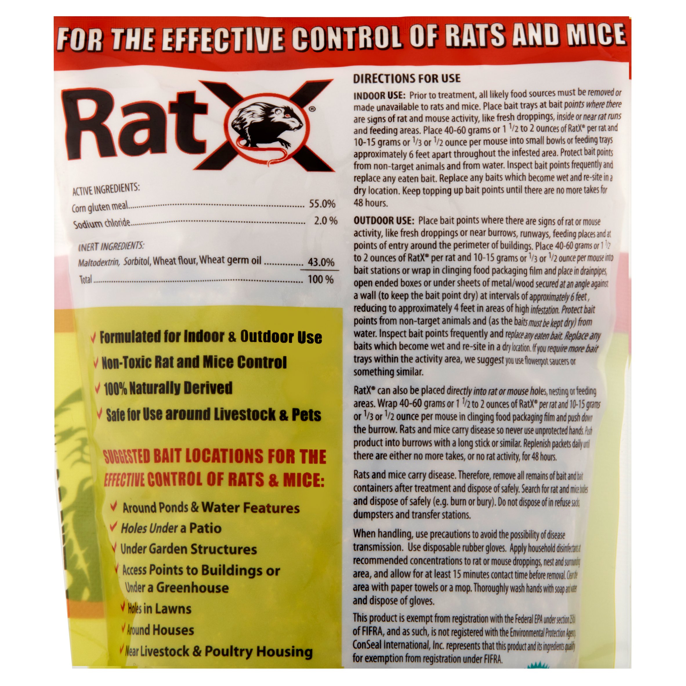 ratx active ingredient