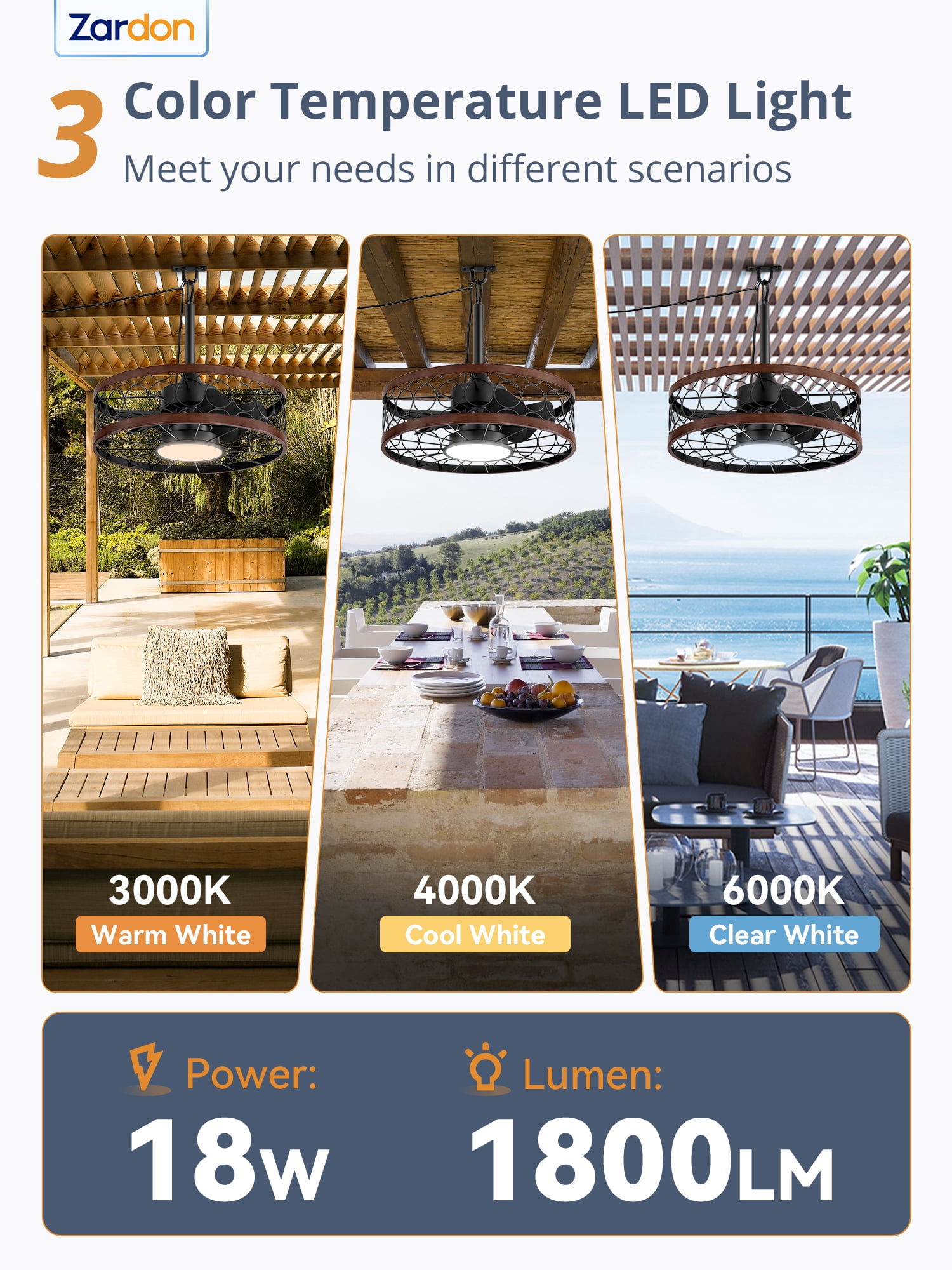 Zardon 20in Outdoor Ceiling Fans with Light and Remote Control, Gazebo Ceiling Fan with Corded for Plug in, Waterproof for Pergola, Canopy, Patios