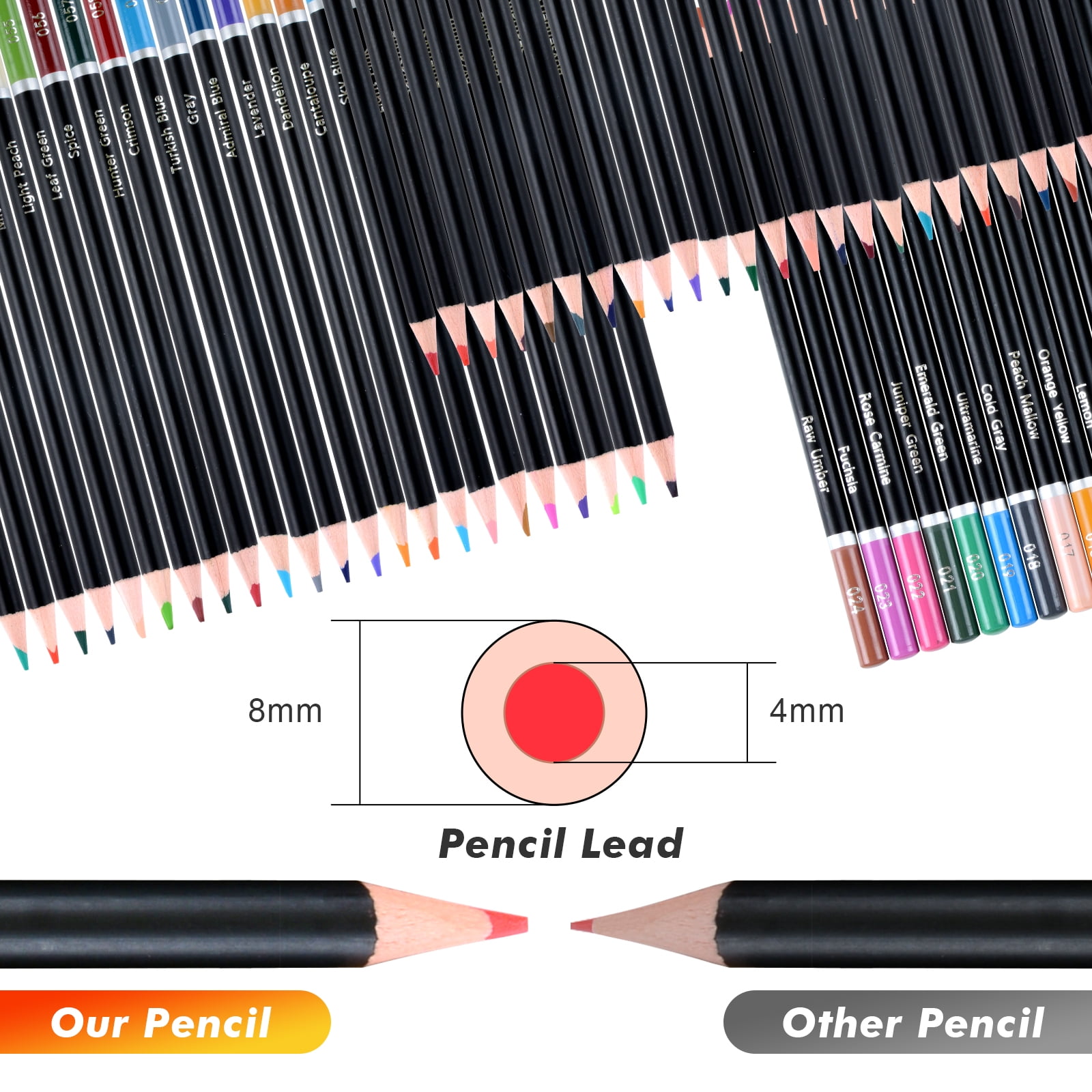 Qoosea Art Supplies 96 Pcs Drawing Kit for Artist Adult Kids,Drawing Pencils Kit,Sketching Set,Include Charcoal & Colored Pencil,Graphite Pencil,Sketchbook