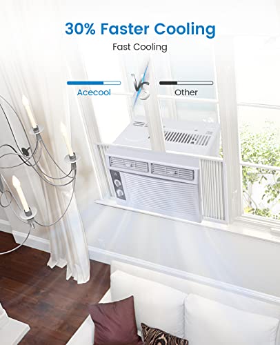 Danolapsi 5000 BTU Window Air Conditioner,Window AC Unit with Easy-to-Use Mechanical Controls and Reusable Filter,Efficient Cooling for Smaller Areas,Cool up to 150 Sq.Ft,110-115V