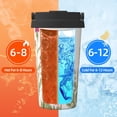 thumbnail image 5 of KLL Herbs and Wildflowers Pattern Stainless Steel Vacuum Insulated Tumbler - Carry Insulated Coffee Mug - Reusable Insulated Cold Brew Iced Coffee Cup Thermos, 5 of 8