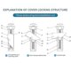 thumbnail image 2 of Universal Toilet Seat Bolts and Screws, Toilet Seat Fixing Quick Release Hinge Fitting, Toilet Seat Replacement Kit Easy Installation(2pcs) P202501101, 2 of 5