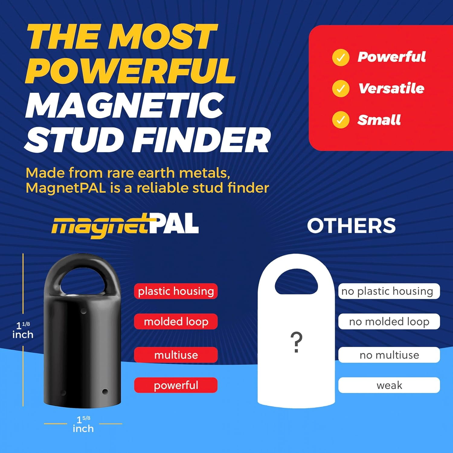Heavy-Duty Neodymium Anti-Rust Magnet, Magnetic Stud Finder, Hide-A-Key, Tool Holder & Retrieval, Most Powerful Magnet 12lb Pull, Indoor or Outdoor Multi Use Tools, Quick Release Keys Red