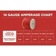 thumbnail image 7 of Coleman Cable 55669133 Automotive Copper Wire, 14-Gauge, Red, 7 of 7