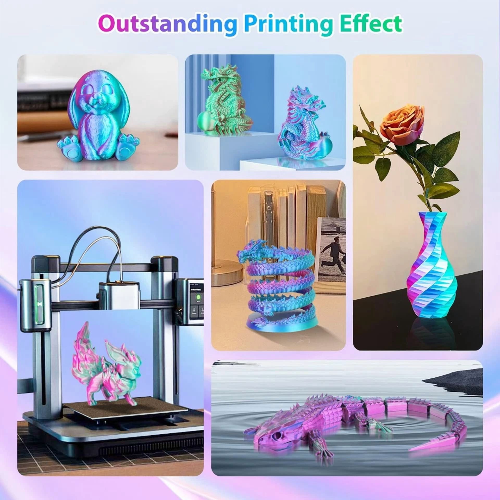 CIRCLE- Silk Pla 3D Printer Filament Triple Color Silk Pla Filament 1.75Mm 3D Printing