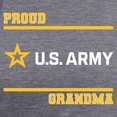 thumbnail image 3 of CafePress - Proud Army Grandma White And Gold T Shirt - Womens Tri-blend T-Shirt, 3 of 4