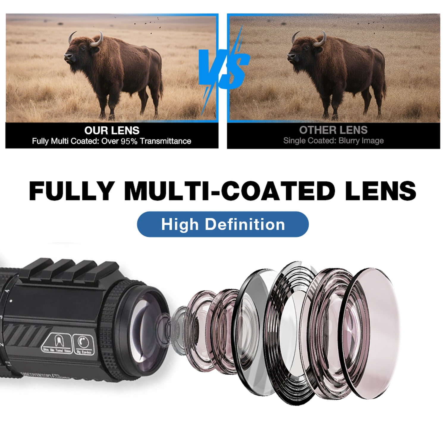 DISCOVERYOPT 8-32X56mm Riflescope 6-Levels Illuminated Reticle Zero Stop 34mm Hunting Optics Scopes