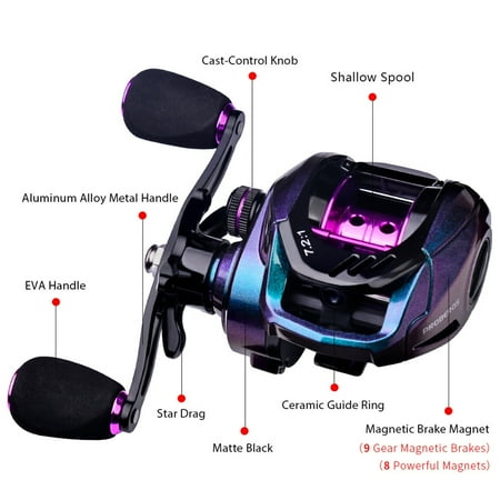 RONSHIN Metal Baitcast Reel Lure Wheel Lightweight 4+1 Axis Low-profile Reel 7.2:1 Max Drag 10kg Casting Fishing Wheel Tackle Dw139
