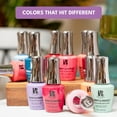 thumbnail image 4 of Red Carpet Manicure Fortify & Protect LED Gel Top Coat – High Shine Top with Vitamin A & Biotin, Long-Lasting, Strengthens Nails, No Chipping or Peeling (0.3 Fl Oz), 4 of 5