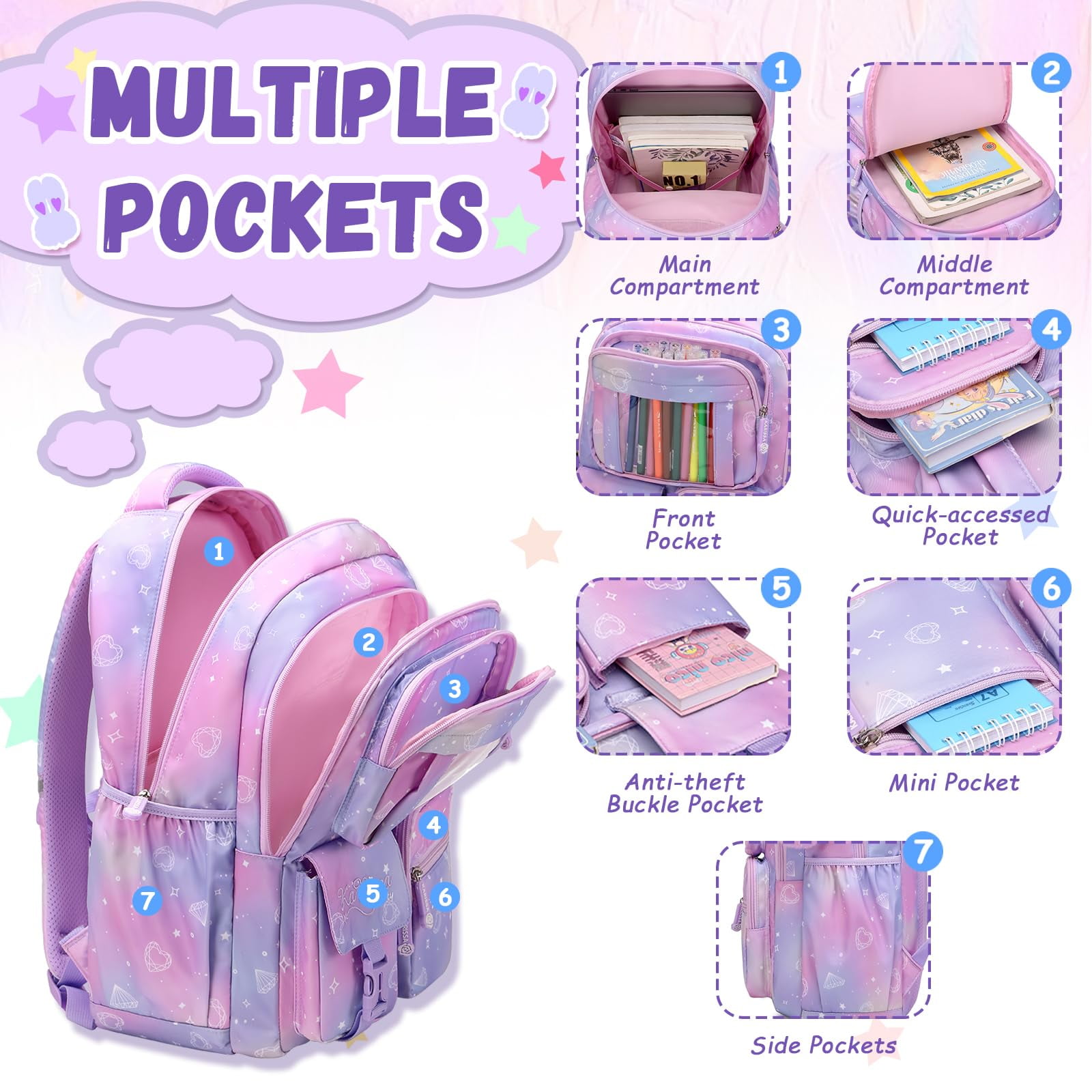 Soda Candy Backpacks for Girls Kawaii Ita Kids Backpack Water Resistant Lightweigt Students Bookbag for Elementary Primary Middle School, Purple
