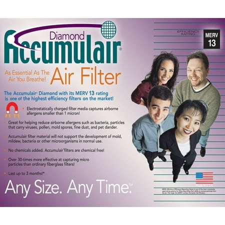 21x23.5x1 (20x23.13x.75) MERV 11 Aftermarket American Standard Replacement Filter (2 Pack)