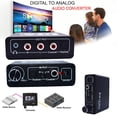 thumbnail image 3 of Chainplus Convertisseur Audio Numérique en Analogique Haute Résolution DC 5V Charge USB, 3 of 8