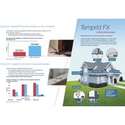 Temprid FX Insecticide -400ml Bottle by Envu
