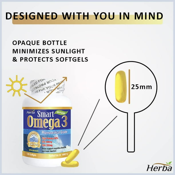Herba Omega 3 Fish Oil Capsules 120 Soft Gels 1000mg Pharmaceutical Grade Fish Oil Omega 3 Supplement Ultra Purified and High Potency 60 EPA 400mg DHA 200mg Made in Canada Walmart