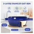 thumbnail image 3 of Enamel Cast Iron Soup Pot with Handle, Suitable for Ceramic, Gas, Induction Cooker or Barbecue Grill, 3 of 9