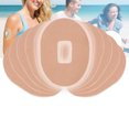 thumbnail image 4 of Shower Waterproof Patches TransparentAdhesive Patches Waterproof Covers Protectors for G4/5, 4 of 8