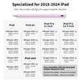 thumbnail image 3 of Lápiz capacitivo Metapen Pencil A8 para Apple iPad 2018-2024, color rosa, 3 of 6