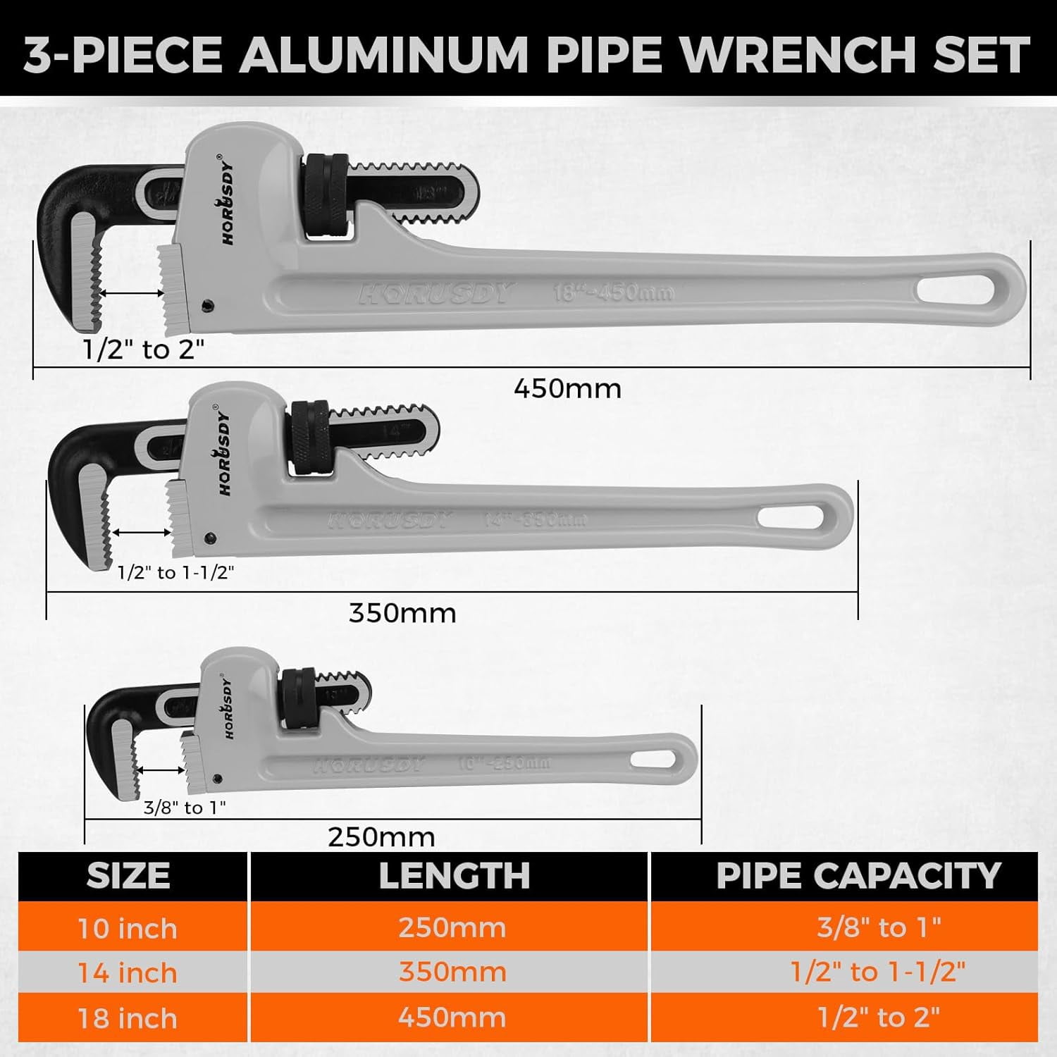 3 - Piece Aluminum Pipe Wrench Set 10", 14", 18" | Ultra-Light Durable Adjustable Pipe for Plumbing, HVAC, Farm, DIY | Heavy Duty Drop Forged Secure Locking Tool Kit