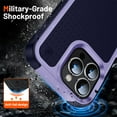 thumbnail image 5 of Armor Shockproof Case for iPhone 16 Plus, [Military Grade Anti-Drop] Rugged Hybrid Hard PC+Soft Silicone Heavy-Duty Tough Durable Slim Fit Lightweight Protective Bumper Phone Case, Lightpurple, 5 of 8