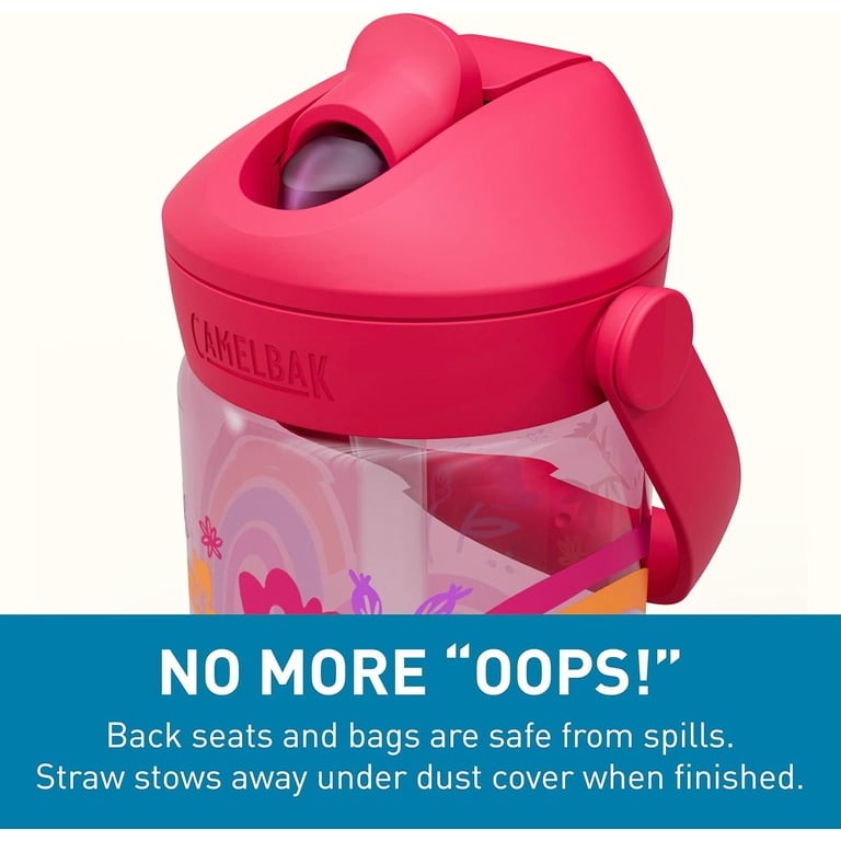 Acheter Poche Hydratation Pliable Type Camelbak | 1,5L-2,5L