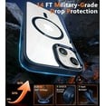 thumbnail image 6 of for iPhone 14 Phone Case: iPhone 13 Phone Clear Case Magnetic Military Grade Drop Protection Anti Yellowing Cell Phone Cover - Rugged Shockproof Protective Bumper(Clear-Blue), 6 of 15