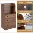thumbnail image 6 of Giantex 3 Drawers Dresser for Bedroom, Storage Dresser Chest w/Anti-toppling Device, Tall Nightstand, Walnut, 6 of 9