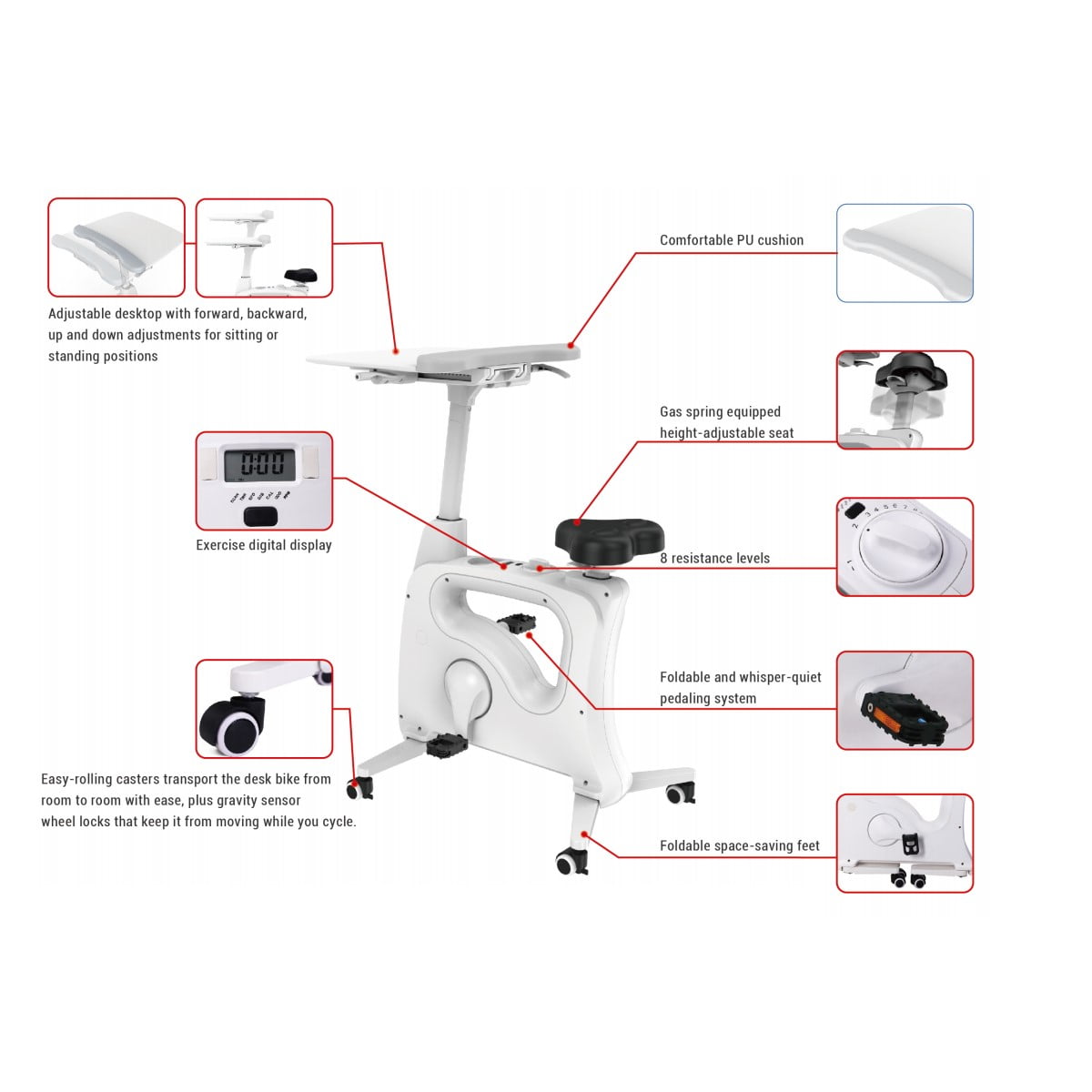 FLEXISPOT desk bike: with desk