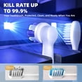thumbnail image 2 of UV Toothbrush Sanitizer Holder, Auto-Sensor Wall-Mount Tooth Brush Cleaner with Heated Drying, 2 Slots LED Smart Screen for Bathroom (Black, 2 of 3