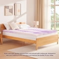 thumbnail image 4 of BDEUS 2 inch Mattress Topper,5-Zone Memory Foam Pressure Relief Soft Bed Topper, CertiPUR-US Certified, Twin Size, 4 of 16