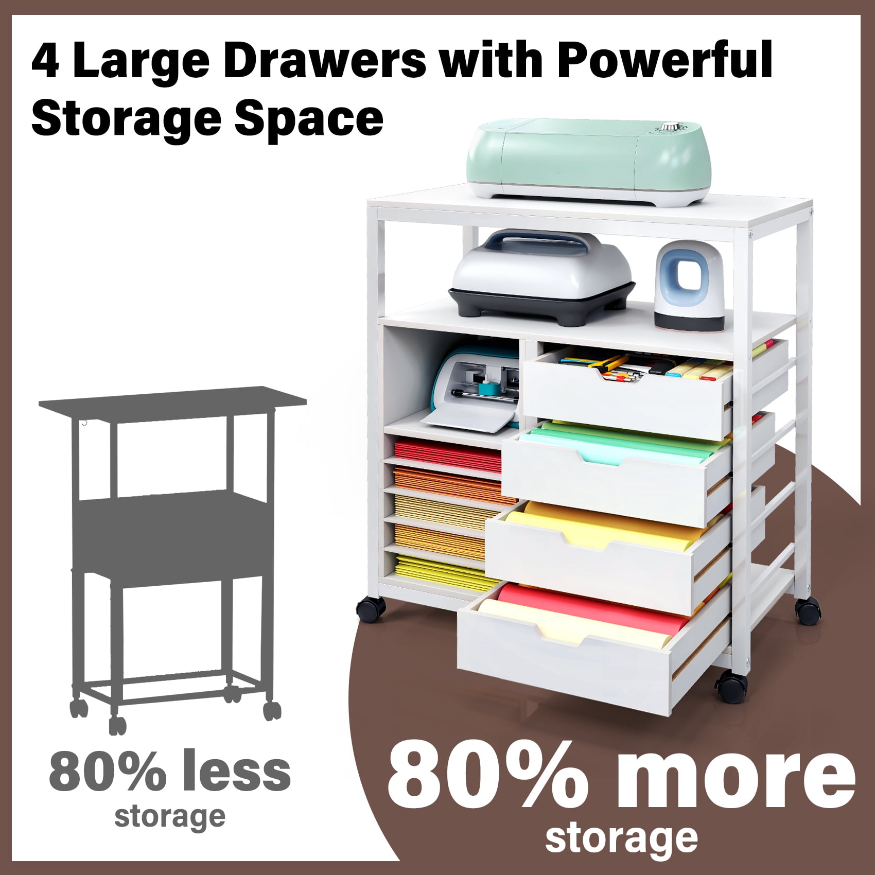 TC-HOMENY Mobile Craft Storage Utility Cart Compatible w/ Cricut Machines, Multifunctional Craft Organizer Container w/ Large Space, Rolling Modern Furniture w/ Wheels, White