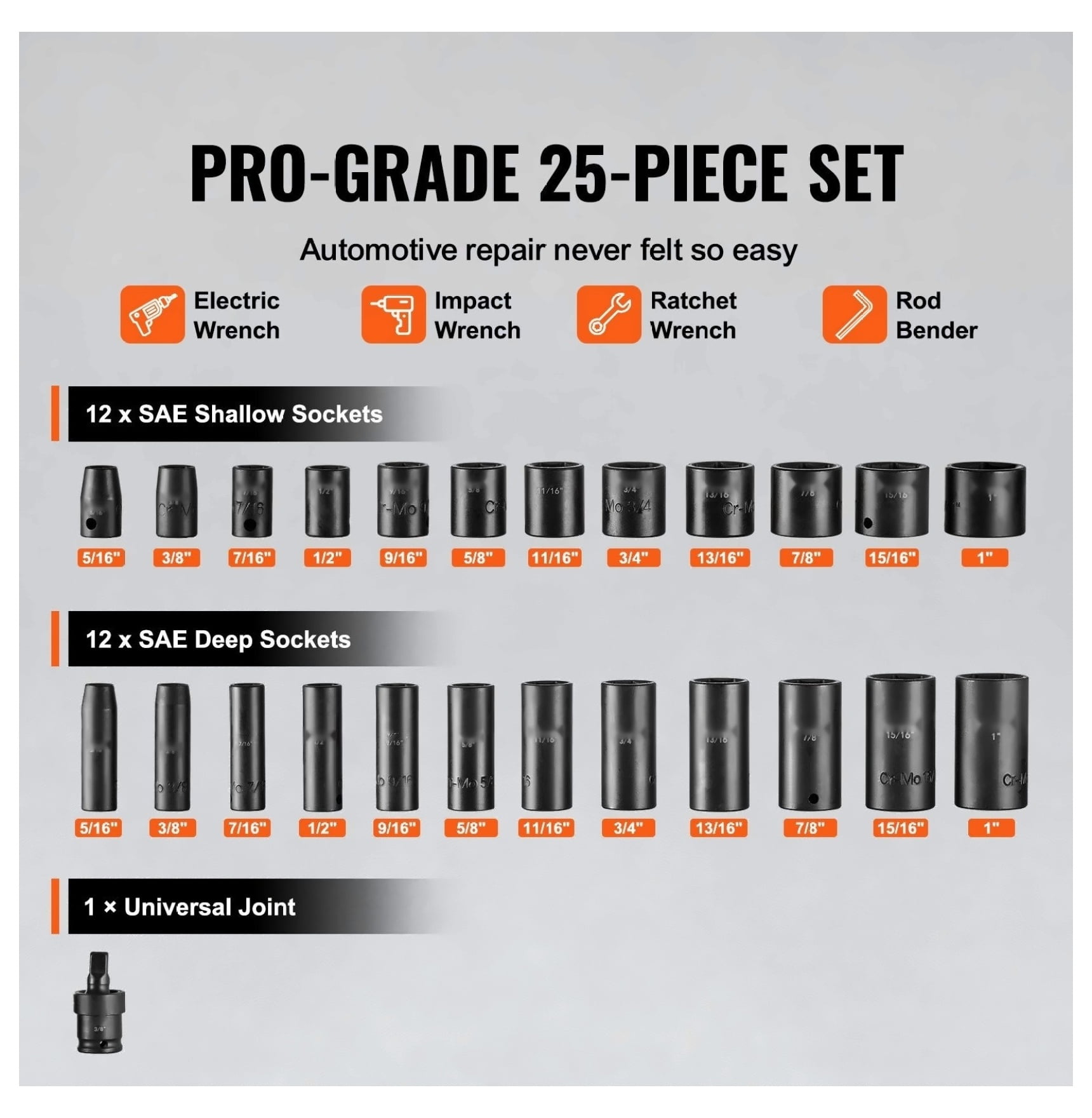 lqyy Impact Socket Set 25pcs 3/8 Inch Drive - 6-Point Bit Ratchet Tool Kit, Cr-Mo Steel, SAE Deep & Shallow Sockets, Automotive Repair Tool Set