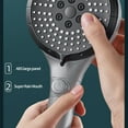 thumbnail image 6 of Tupukom Filtered Shower Head High Pressure,6 Spray Modes Household Shower Head with Handheld for Hard Water,Reduces Dry Itchy Skin,Adjustable and Easy to Install for Bathroom, 6 of 8