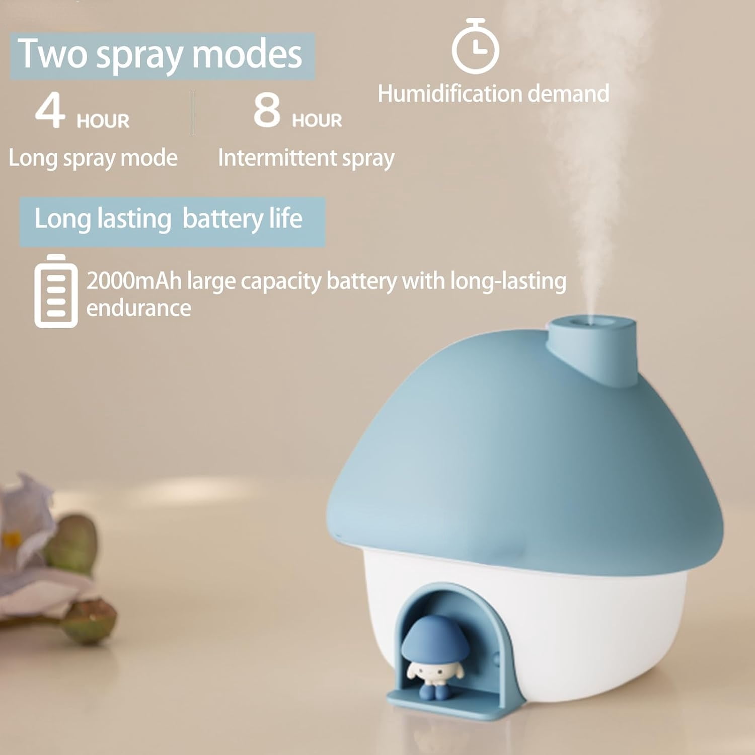 Humidifier for Bedroom,Portable Humidifier,Baby humidifier with 7 modes of sunset atmosphere lighting and 2 modes of night light,two spray modes,suitable for children,bedroom and office