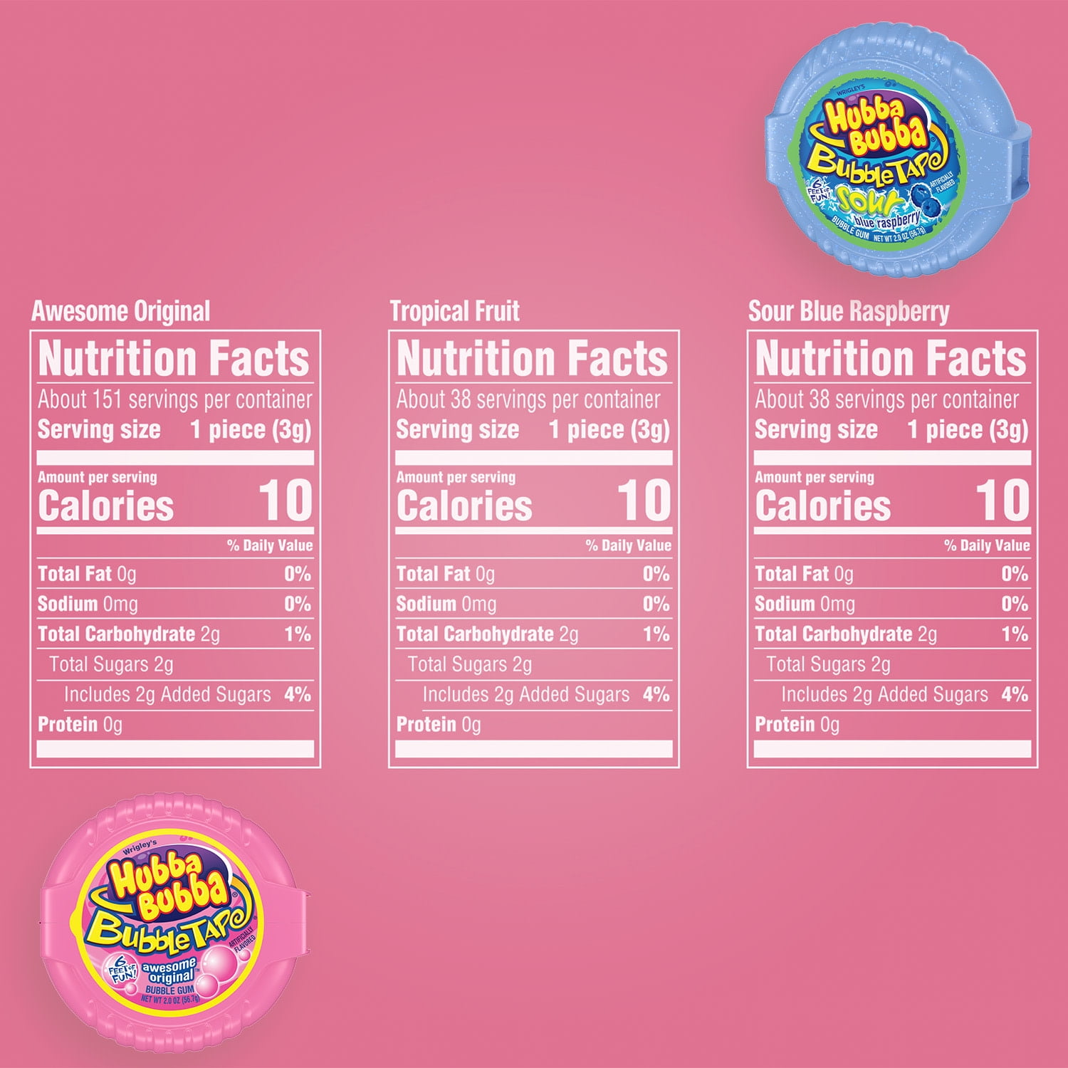 Hubba Bubba Bubble Tape Bubble Gum Assortment - 12 Ct Bulk Box