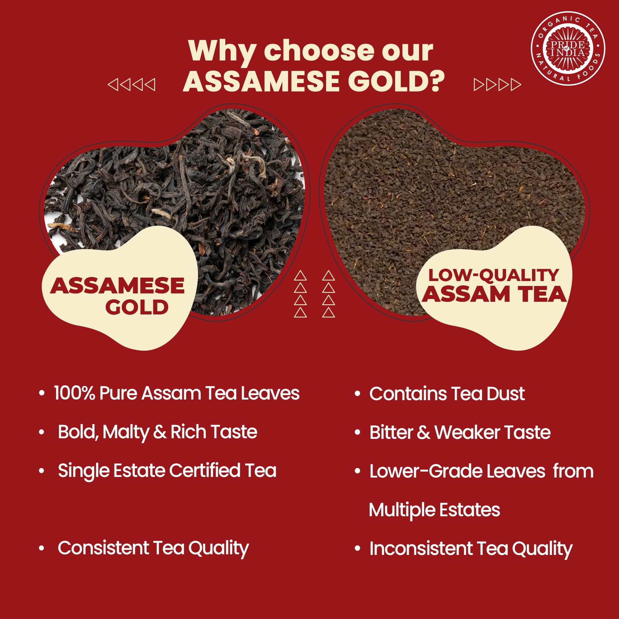 Pride of India Assamese Gold English Breakfast Tea, 15 Count