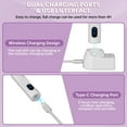 thumbnail image 5 of CshidWorld Electric Nail Drill, Cordless Nail File Kit, Portable Manicure Pedicure Tool with 12 Drill Bits & Wireless Charging Base for Acrylic Gel Nails Polishing Removal, 5 of 9