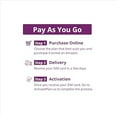 thumbnail image 2 of Koodo Prepaid SIM Card, 2 of 2