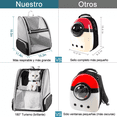 thumbnail image 3 of Mochila Transportadora Malubero Para Mascota Grande Gris, 3 of 5