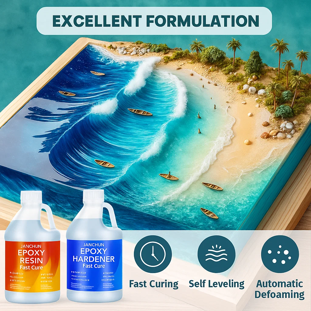 JANCHUN super clear epoxy resin set, 1 Gallon art resin with bubble free high gloss resin and hardener, fast curing epoxy resin,  suitable for jewellery making, ri