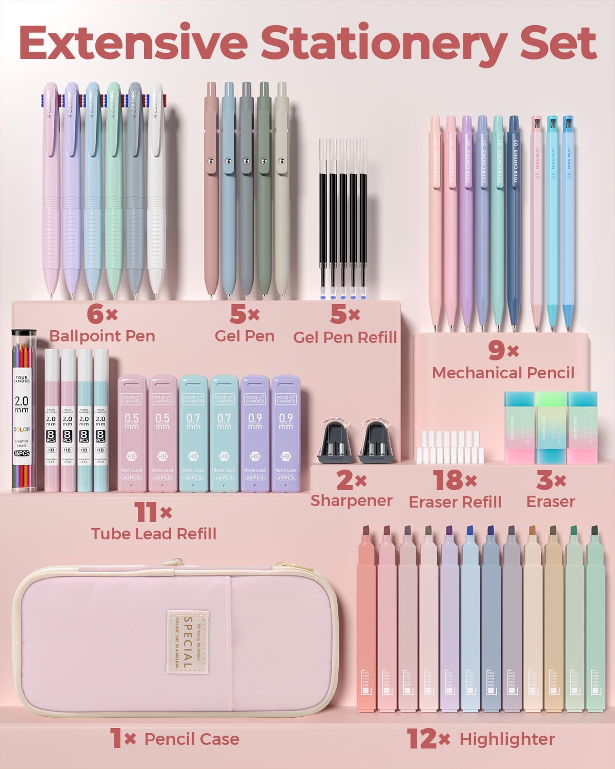Four Candies 56 PCS Aesthetic Supplies with Large Pencil Case, 6 Colored Ballpoint Pens, 12 Pastel Highlighters, 5 Black Ink Gel Pens, 9 Mechanical Pencils 0.5-2.0mm Essentials (Pink)