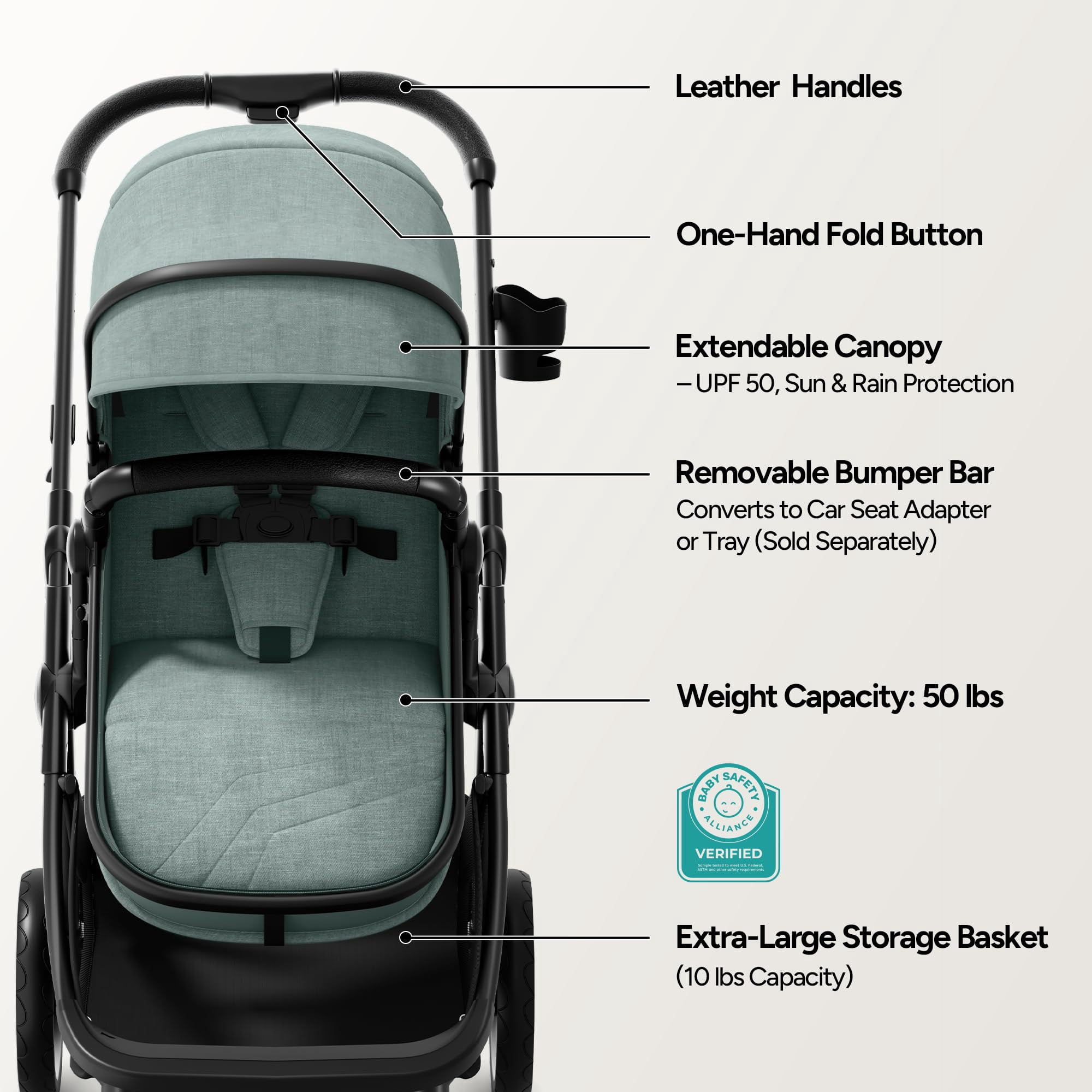 Mompush Wiz 2-in-1 Baby Stroller with Bassinet Mode, Reversible Seat and Large Canopy, Sage, 22.3LB, Unisex
