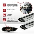 thumbnail image 3 of Yakima 70" Pair JetStreamRoof Rack Crossbars, Compatible with StreamLine Towers, Set of 2, 3 of 6