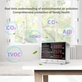 thumbnail image 5 of Jinsinto Air Quality Monitor Accurate Tester for CO2 Formaldehyde (HCHO) TVOC/AQI Multifunctional Air Gas Detector Real-time Data and Average Value Record for Home Office and Various Occasions - Silver, 5 of 5