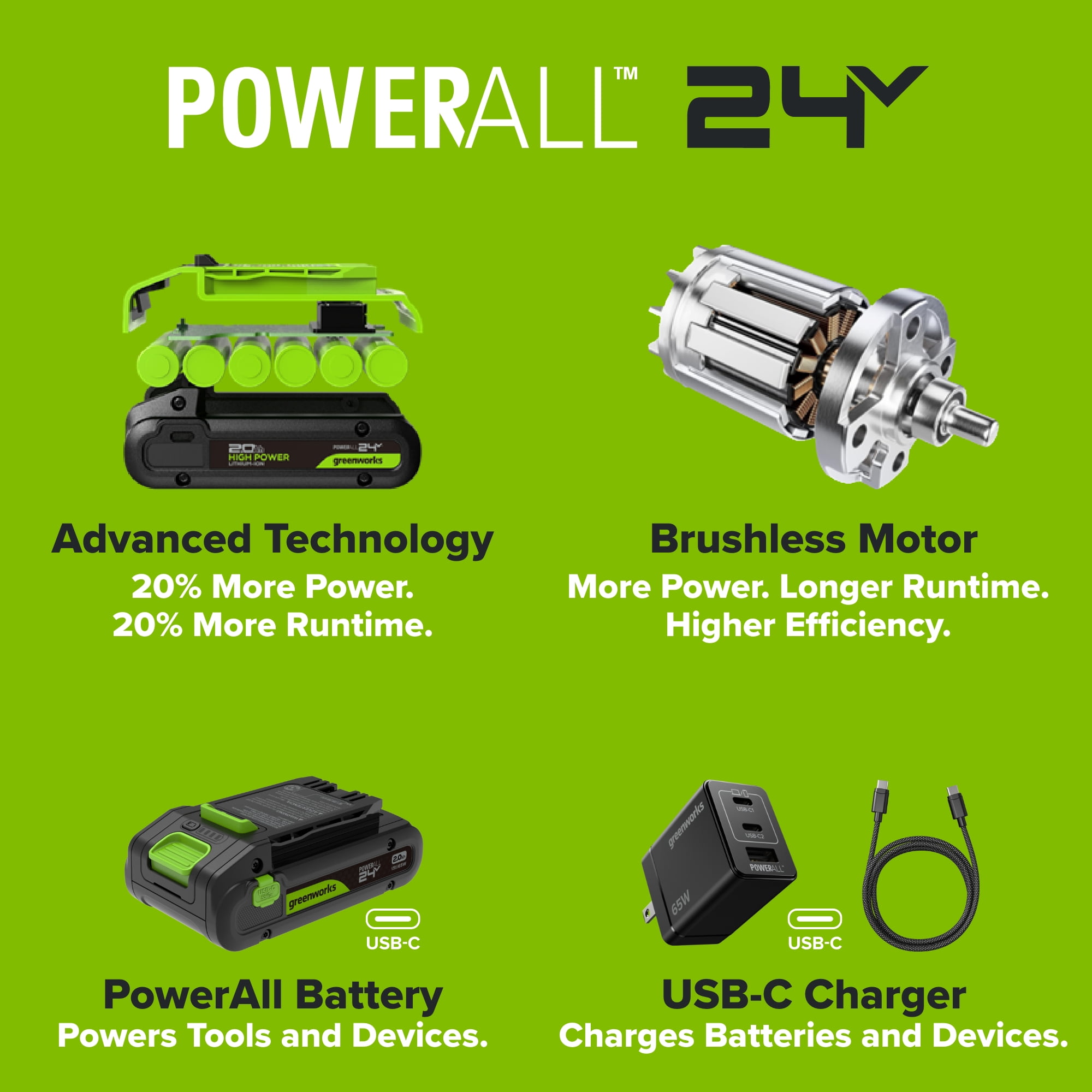 Greenworks 24V 2Pc Power Tool Combo Kit with Drill and Impact Driver, Included 10Pc Drill Bit and Double Sided Impact Bit Sets, CK326A2